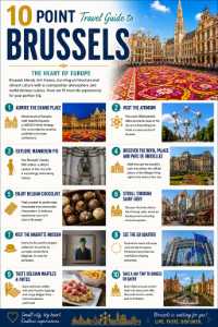 10-Point Travel Guide to Brussels – Premium Illustrated Downloadable Travel Infographic