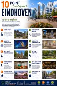 10-Point Travel Guide to Eindhoven – Premium Illustrated Downloadable Travel Infographic