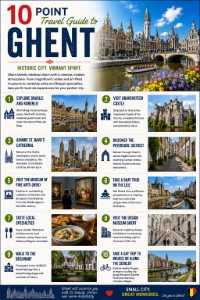 10-Point Travel Guide to Ghent – Premium Illustrated Downloadable Travel Infographic