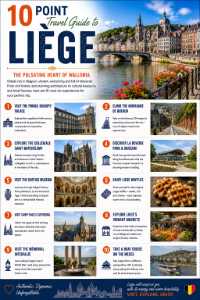10-Point Travel Guide to Liège – Premium Illustrated Downloadable Travel Infographic