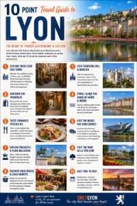 10-Point Travel Guide to Lyon – Premium Downloadable Illustrated Travel Infographic
