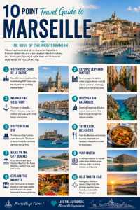 10-Point Travel Guide to Marseille – Premium Illustrated Downloadable Travel Infographic