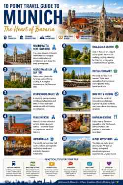 10-Point Travel Guide to Munich Downloadable Tourist Infographic Poster