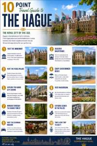 10-Point Travel Guide to The Hague – Premium Illustrated Downloadable Travel Infographic