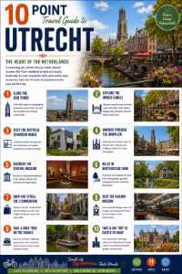 10-Point Travel Guide to Utrecht – Premium Illustrated Downloadable Travel Infographic